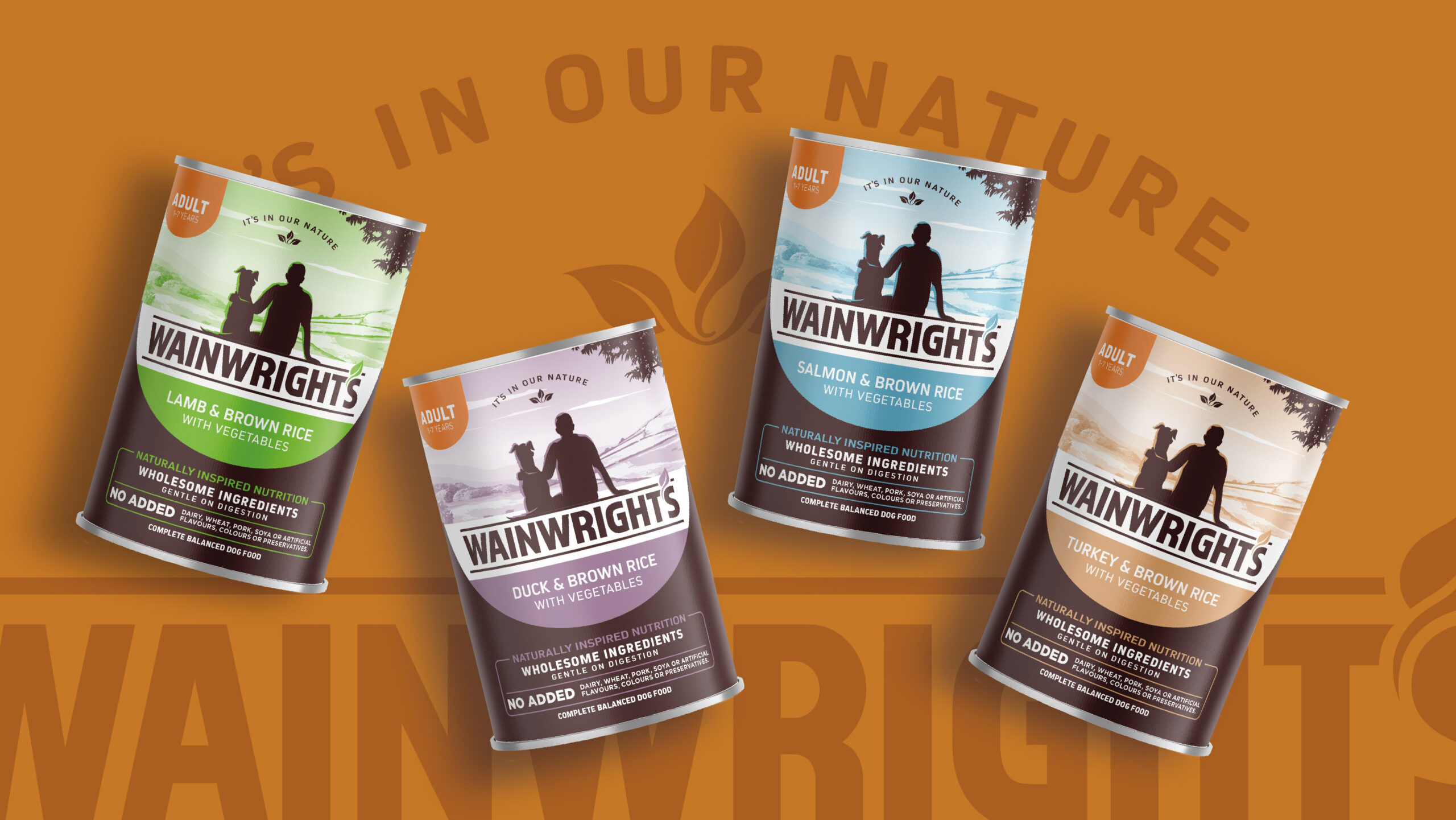 Wainwright寵物包裝設計欣賞食品品牌視覺識別和包裝設計欣賞(圖3)